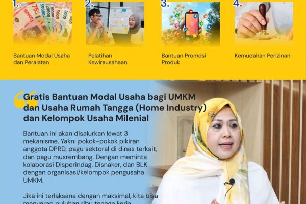 erat bersalam