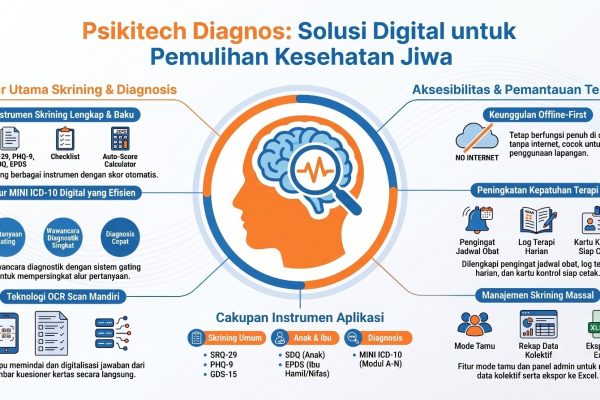 rs hasri ainun